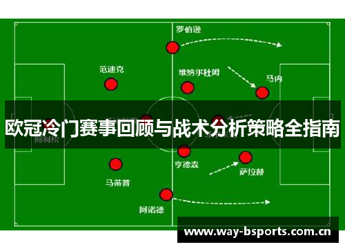 欧冠冷门赛事回顾与战术分析策略全指南
